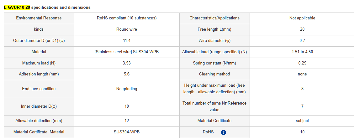 E-GVUR10-20
