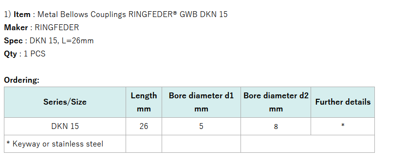 GWB DKN15/26-5-8