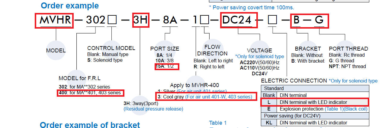 MVHR-400S-3H-15A-3-DC24-L-B-G