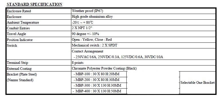 APL-310N preview 2
